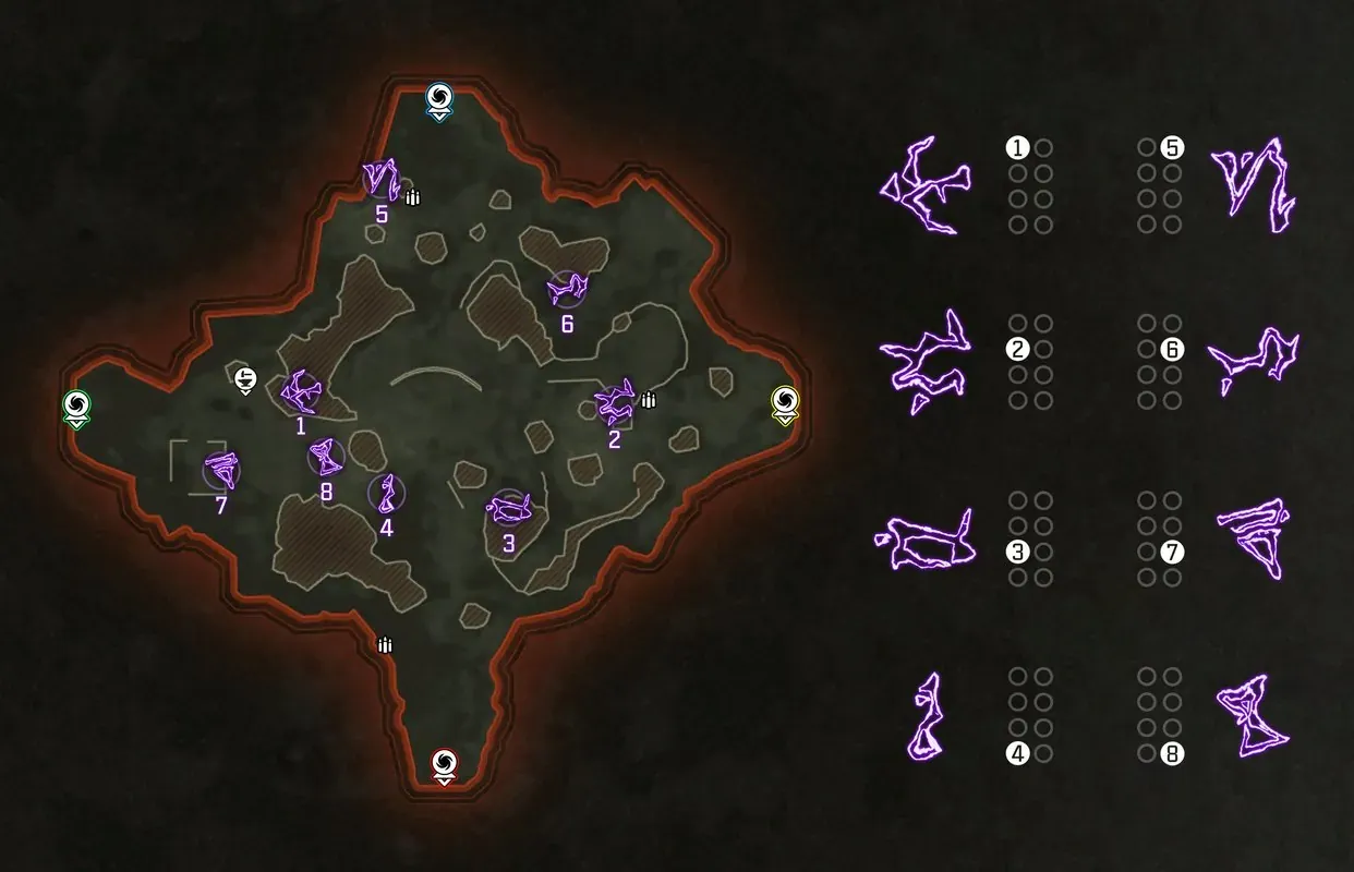 Verified rock glyph reference and the two-column gateway positions