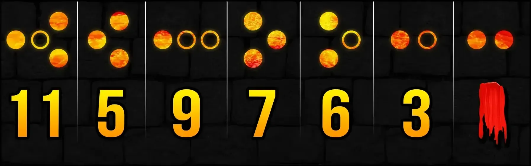 Complete Fire pattern-to-torch reference. The blood mark represents 4.