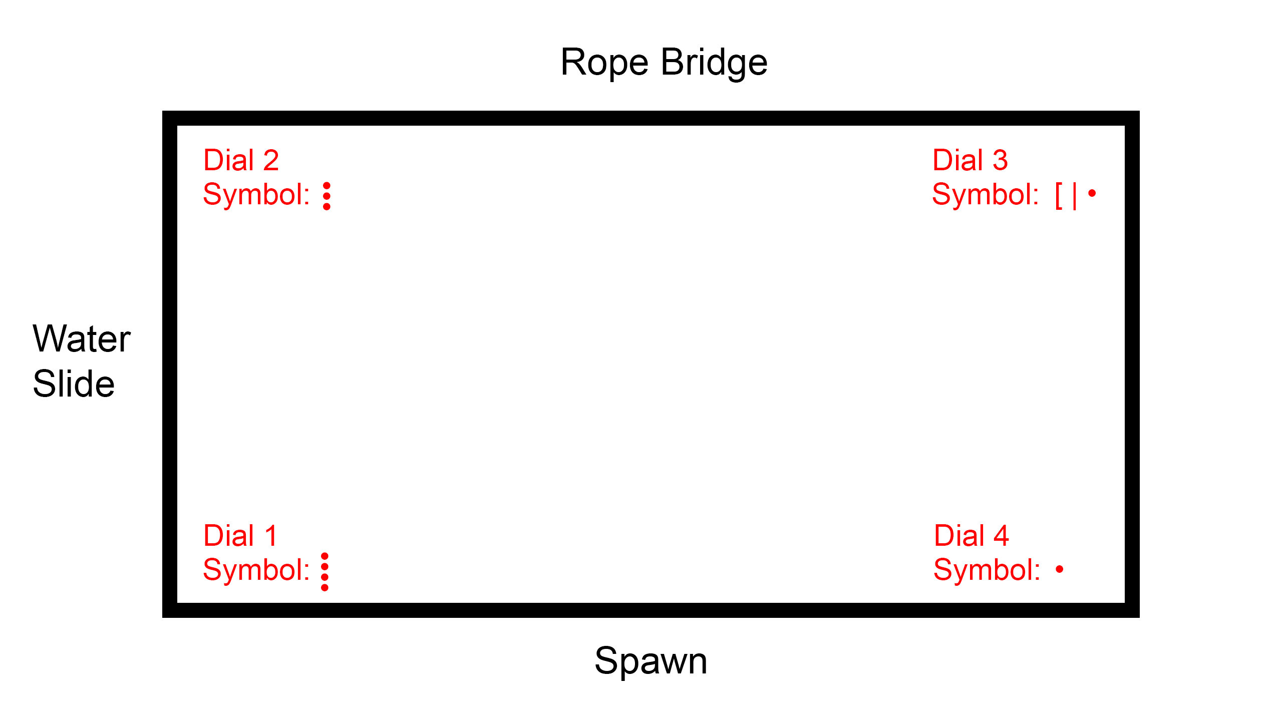 cheat sheet