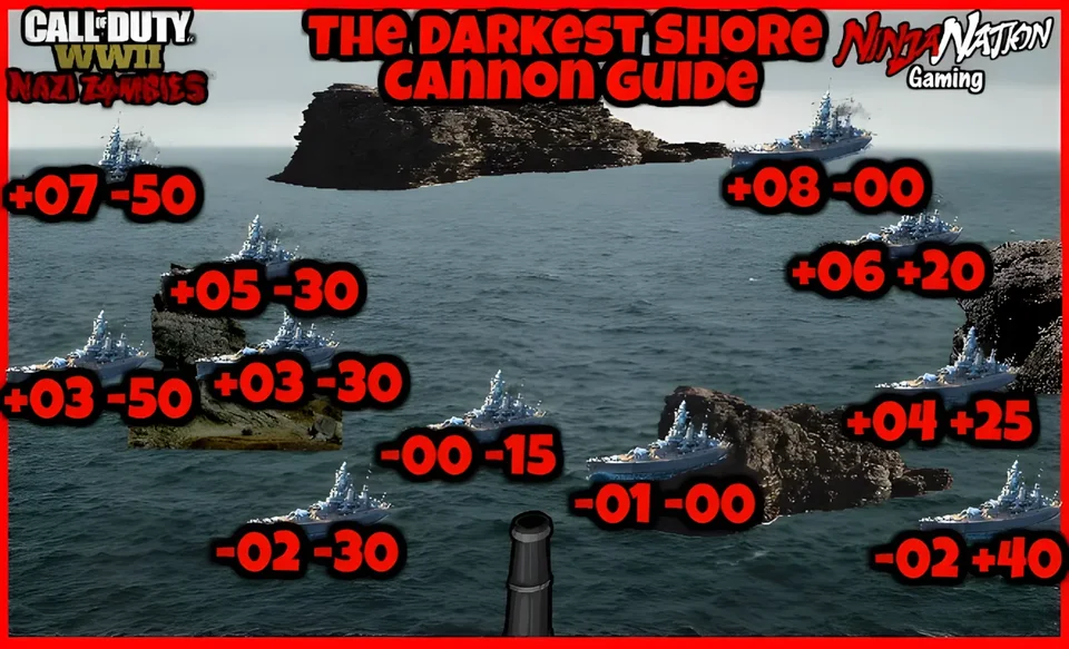 NinjaNationGaming destroyer aiming sheet: eleven ship examples
