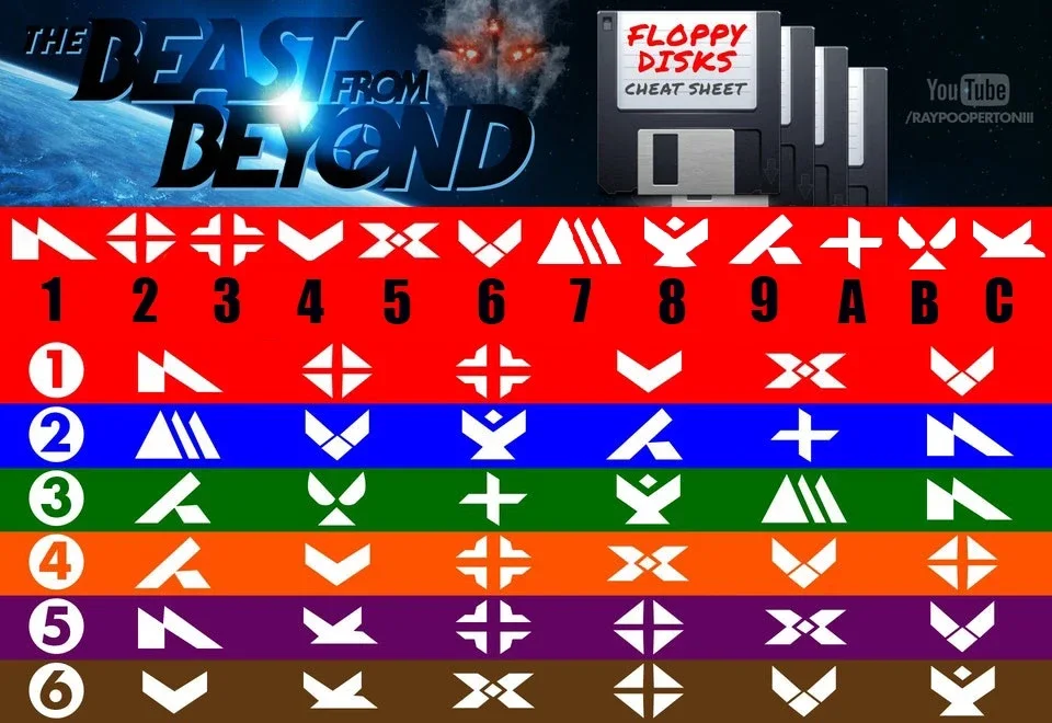 N31L disk order chart, left to right